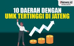 Infografis 10 Daerah dengan UMK Tertinggi di Jateng