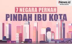 Infografis Daftar 7 Negara yang Pernah Pindah Ibu Kota