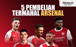 Infografis 5 Pembelian Termahal Arsenal Era Mikel Arteta