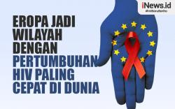 Infografis Eropa Jadi Wilayah dengan Pertumbuhan HIV Paling Cepat di Dunia 