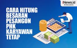 Infografis Cara Hitung Besaran Pesangon PHK Karyawan Tetap