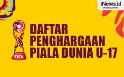 Infografis Daftar Penghargaan Piala Dunia U-17 2023