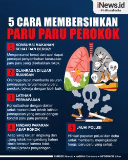 Infografis 5 Cara Membersihkan Paru Paru Perokok