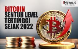 Infografis Harga Bitcoin Sentuh Level Tertinggi sejak April 2022 
