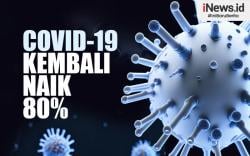 Kasus Covid-19 di Jabar Kembali Naik, 87 Orang Positif Terpapar<