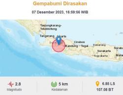 Gempa Terkini M 2,8 Guncang Cianjur, Berpusat di Darat<