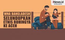 Infografis WNA Bangladesh Selundupkan Etnis Rohingya ke Aceh