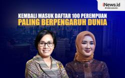 Infografis Sri Mulyani dan Nicke Widyawati Kembali Masuk Daftar 100 Perempuan Paling Berpengaruh di Dunia 2023
