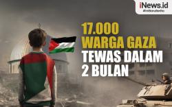 Infografis 2 Bulan Serangan Israel di Gaza, Korban Tewas Tembus 17.000 Orang