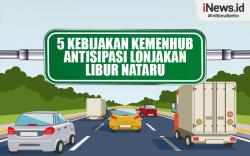 Infografis 5 Kebijakan Kemenhub Antisipasi Lonjakan Pergerakan Masyarakat Saat Libur Nataru 