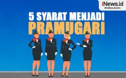 Infografis 5 Syarat Menjadi Pramugari