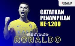 Infografis Cristiano Ronaldo Mencatatkan Penampilan ke-1.200