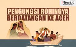 Infografis Pengungsi Rohingya Terus Berdatangan ke Aceh
