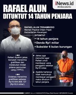 Breaking News, Rafael Alun Dituntut 14 Tahun Penjara