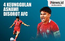 Infografis 4 Keunggulan Asnawi Disorot AFC