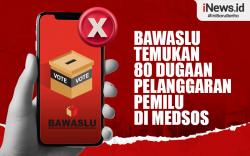 Infografis Bawaslu Temukan 80 Dugaan Pelanggaran Pemilu di Medsos