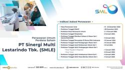 PT Sinergi Multi Lestarindo Tbk Bakal Melantai di Bursa: Perkuat Posisi Distributor Bahan Baku Khusus Kosmetika-Kimia Industri di Indonesia