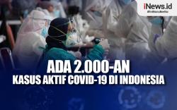 Infografis Ada 2.000-an Kasus Aktif Covid-19 di Indonesia