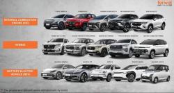 Intip 5 Mobil dan Motor Terbaik 2023 versi Wartawan Otomotif dari Bermesin Bensin hingga Listrik