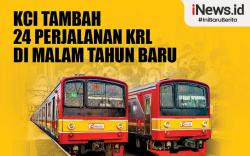 Infografis KCI Tambah 24 Perjalanan KRL di Malam Tahun Baru