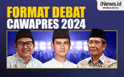 Infografis Format Debat Tiga Cawapres 2024 Malam Ini