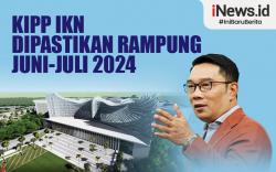 Infografis KIPP IKN Dipastikan Rampung Juni-Juli 2024