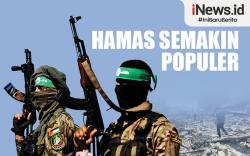 Infografis Hamas Semakin Populer