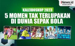 Infografis Kaleidoskop 2023: 5 Momen Tak Terlupakan di Dunia Sepak Bola Sepanjang 2023