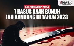 Infografis Kaleidoskop 2023: 7 Kasus Anak Bunuh Ibu Kandung di Tahun 2023