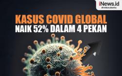 Infografis Kasus Covid Global Naik 52 Persen dalam 4 Pekan