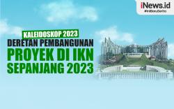 Infografis Kaleidoskop 2023: Deretan Pembangunan Proyek di IKN Sepanjang 2023