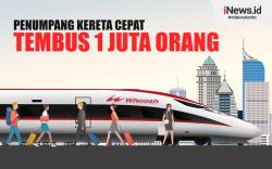 Infografis Dua Bulan Beroperasi, Penumpang Kereta Cepat Tembus 1 Juta Orang