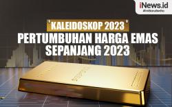 Infografis Kaleidoskop 2023: Pertumbuhan Harga Emas Sepanjang 2023, Sempat Sentuh Level Tertinggi