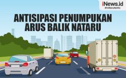 Infografis Korlantas Antisipasi Penumpukan Kendaraan pada Puncak Arus Balik Nataru