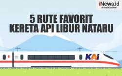 Infografis 5 Rute Favorit Kereta Api Libur Nataru
