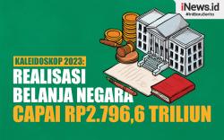 Infografis Kaleidoskop 2023: Realisasi Belanja Negara Capai Rp2.796,6 Triliun