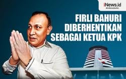 Infografis Firli Bahuri Diberhentikan sebagai Ketua KPK