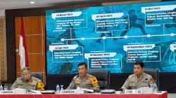 Polda Jambi Ungkap 7 Kasus Menonjol di 2023, Salah Satunya Sabu Cair Seberat 264 Kg