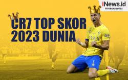 Infografis Cristiano Ronaldo Jadi Top Skor 2023 dengan 54 Gol