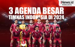 Infografis 3 Agenda Besar Timnas Indonesia di 2024