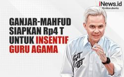 Infografis Ganjar Siapkan Rp4 Triliun untuk Insentif Guru Agama