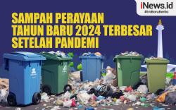 Infografis Sampah Perayaan Malam Tahun Baru 2024 Terbesar setelah Pandemi
