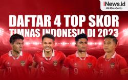 Infografis Daftar 4 Top Skor Timnas Indonesia di 2023