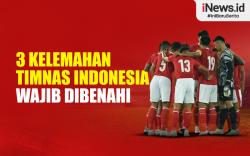 Infografis 3 Kelemahan Skuad Garuda yang Wajib Dibenahi usai Telan Kekalahan dari Libya