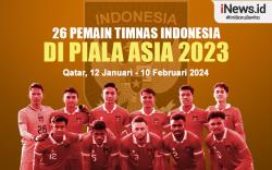 Infografis Skuad Final 26 Pemain Timnas Indonesia di Piala Asia 2023 Resmi Dirilis