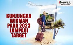 Infografis Kunjungan Wisman ke Indonesia pada 2023 Lampaui Target
