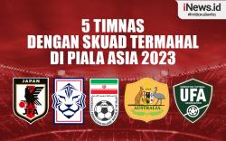 Infografis 5 Timnas dengan Skuad Termahal di Piala Asia 2023