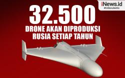 Infografis Rusia Bakal Produksi 32.500 Drone Tempur Setiap Tahun
