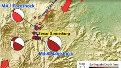 Daftar 11 Sesar Aktif Penyebab Gempa Bumi di Jawa Barat, Terbaru Sesar Sumedang
