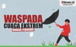 Infografis BMKG Ingatkan Masyarakat Waspada Cuaca Ekstrem